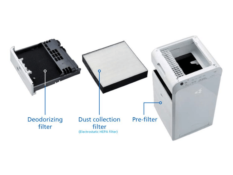Daikin Air Purifier & Humidifier HEPA MCK55YPVM w/ Remote - Daikin air conditioner