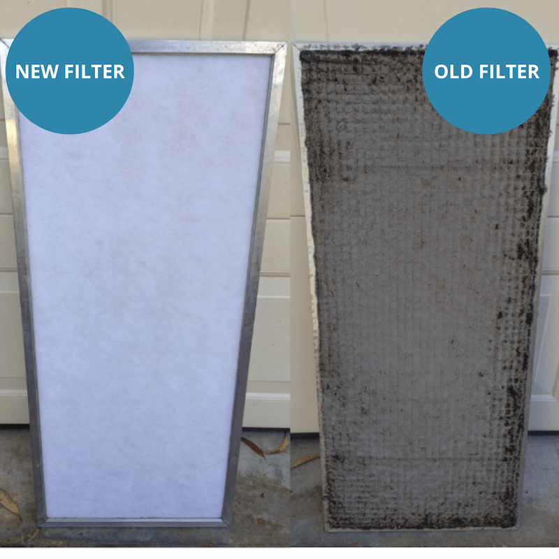 Ducted Air Conditioner Filter Material (Best Trade G3 Rated White Premium Media) - Oz Air Online air conditioner