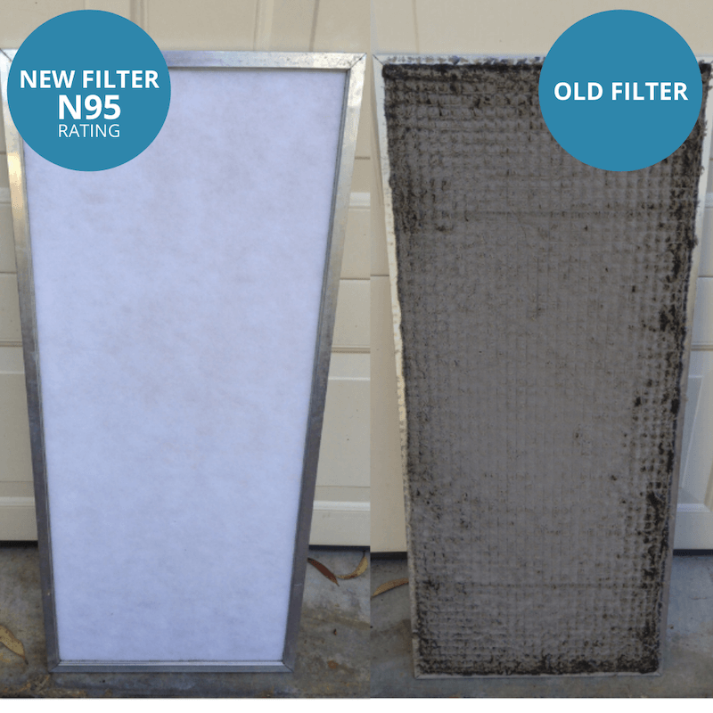 N95 Ducted Air Conditioner Filter Material MERV 16 - Best Aircon Premium Media - Oz Air Online air conditioner